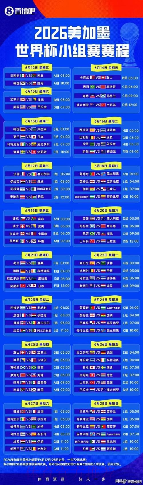 2026世界杯小组赛赛程高清版观看指南免费观看 2026世界杯小组赛赛程高清版观看指南免费观看