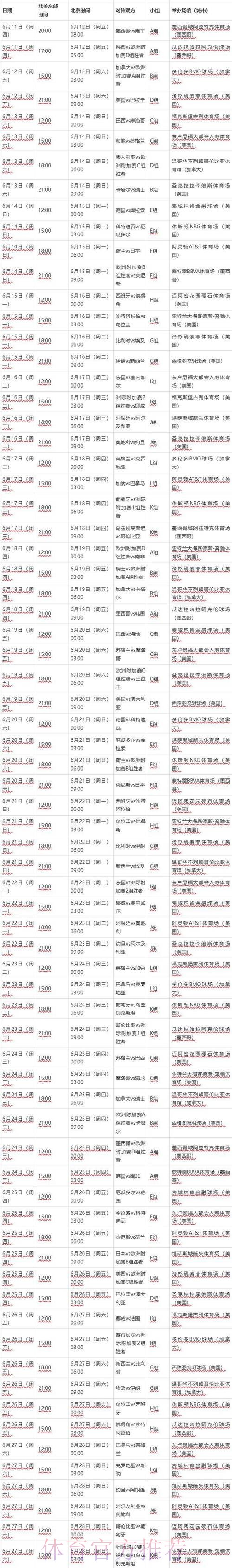 2026世界杯赛程一览比赛时间表在哪里看