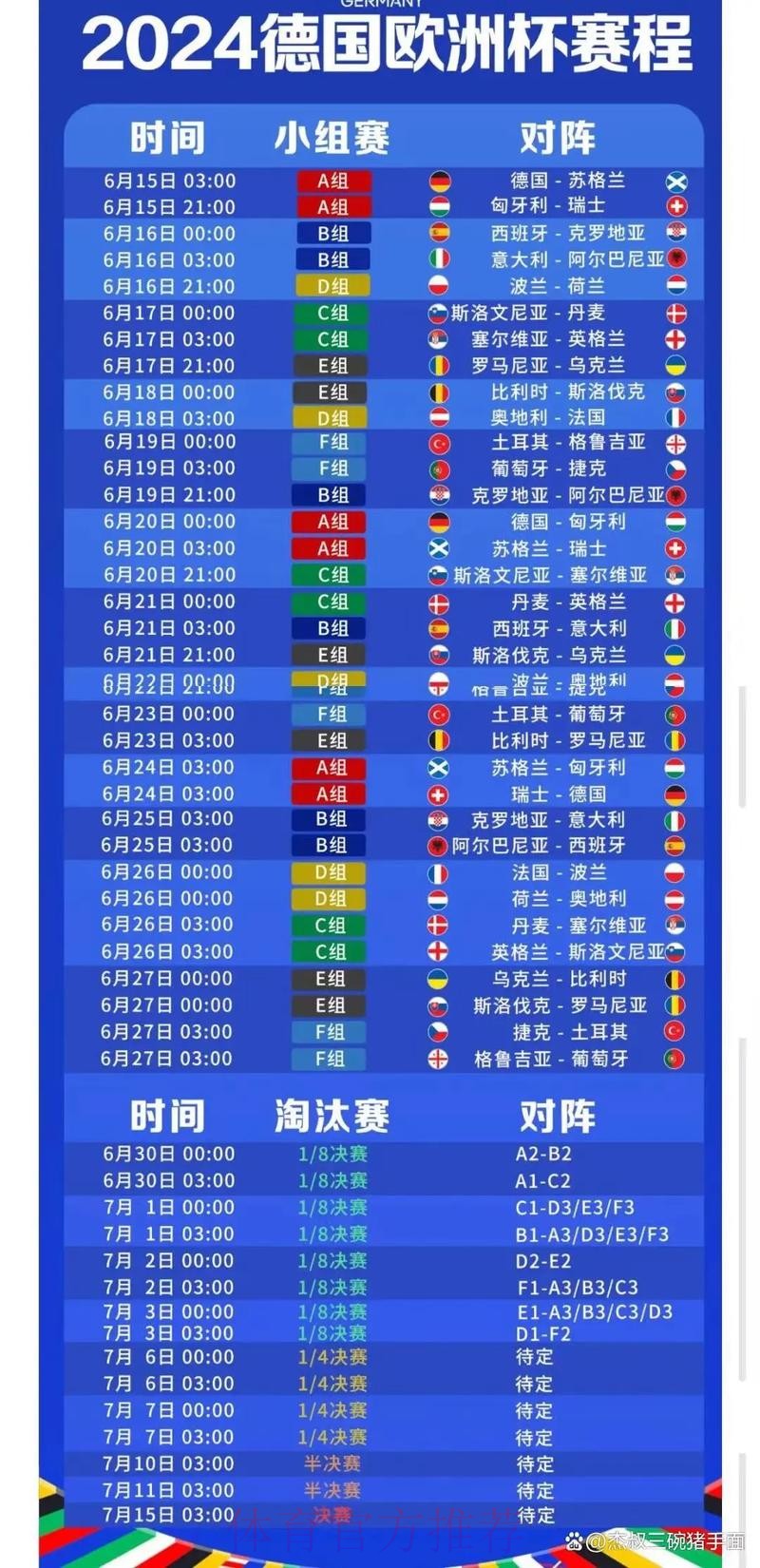 2026世界杯每日赛程完整版实时赛程实时查看