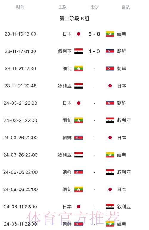 2026世界杯比赛时间实时更新高清直播实时查看