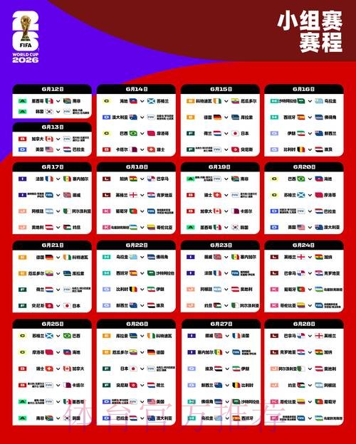 2026世界杯赛程最新完整安排怎么看