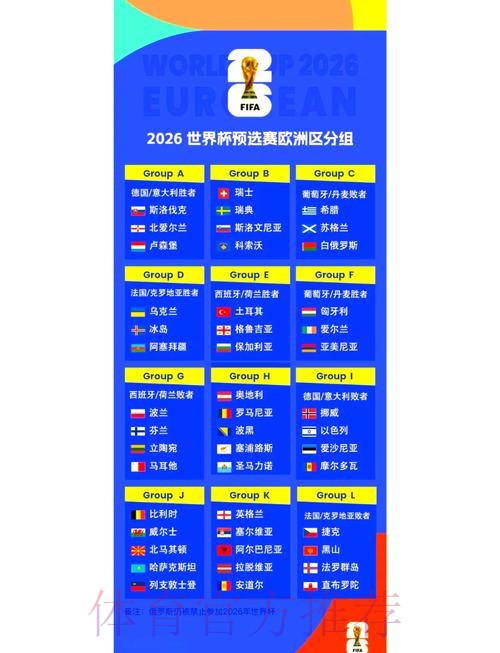 2026世界杯小组赛赛程完整版全程直播官网入口 2026世界杯小组赛赛程完整版全程直播官网入口