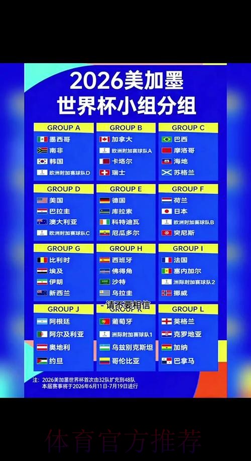 2026世界杯比赛时间最新完整安排在哪里看 2026世界杯比赛时间最新完整安排在哪里看